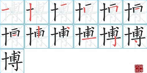 博字五行|「博康熙字典笔画」博字五行属什么,博字起名的寓意含义